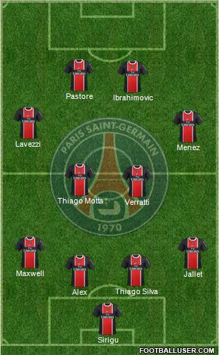 Paris Saint-Germain Formation 2012