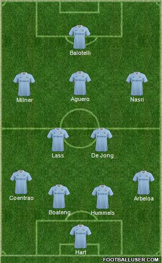 Manchester City Formation 2012