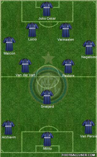 F.C. Internazionale Formation 2012