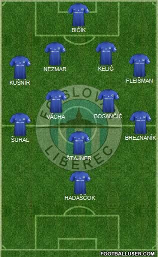 Slovan Liberec Formation 2012