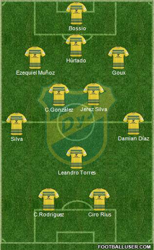 Defensa y Justicia Formation 2012