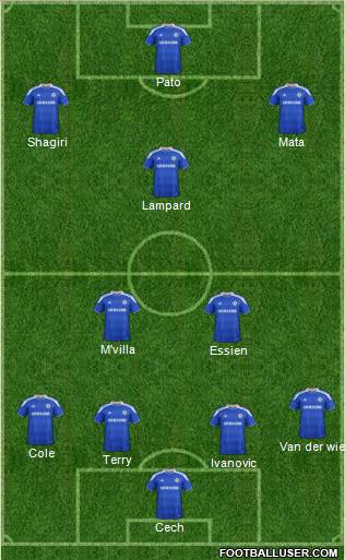 Chelsea Formation 2012