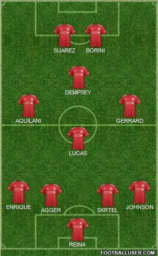 Liverpool Formation 2012