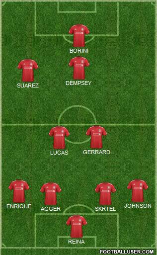 Liverpool Formation 2012