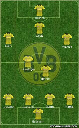 Borussia Dortmund Formation 2012