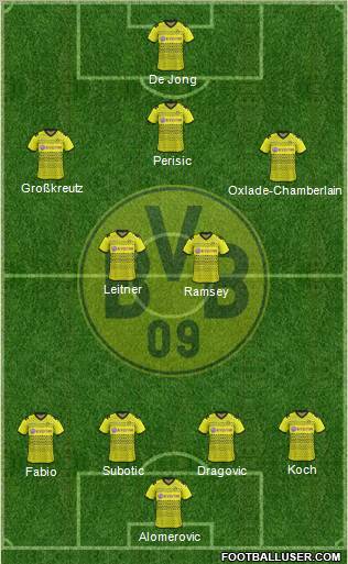 Borussia Dortmund Formation 2012