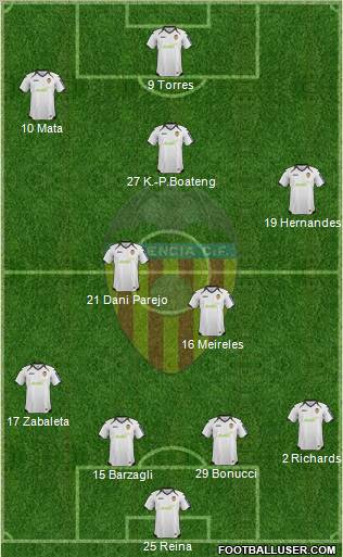 Valencia C.F., S.A.D. Formation 2012