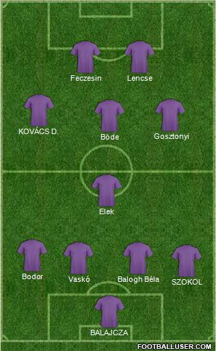 Football Manager Team Formation 2012