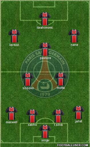 Paris Saint-Germain Formation 2012