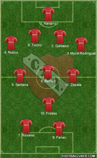Independiente Formation 2012