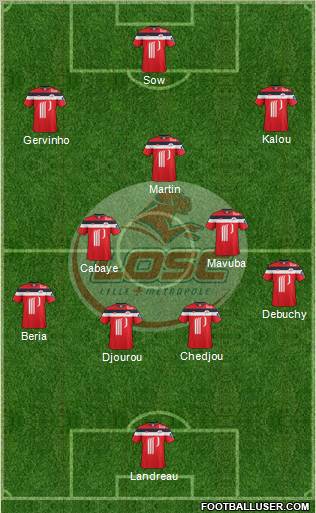 LOSC Lille Métropole Formation 2012