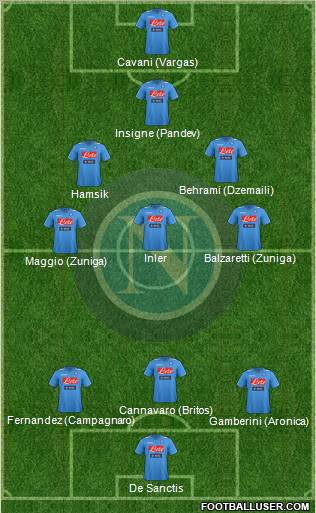 Napoli Formation 2012