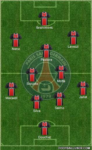 Paris Saint-Germain Formation 2012