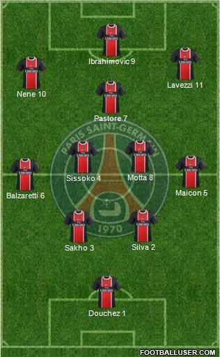 Paris Saint-Germain Formation 2012