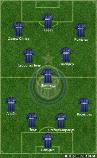 F.C. Internazionale Formation 2012
