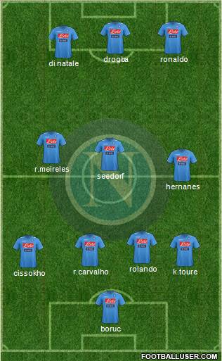 Napoli Formation 2012