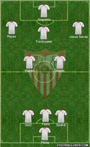 Sevilla F.C., S.A.D. Formation 2012