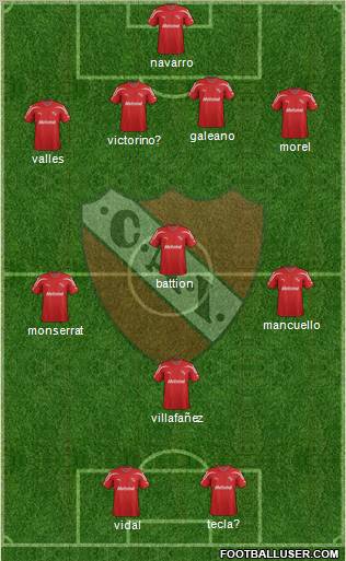 Independiente Formation 2012