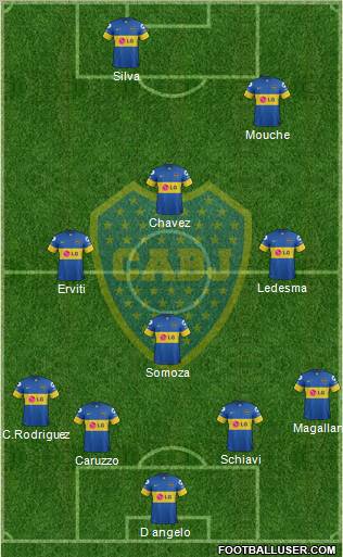 Boca Juniors Formation 2012