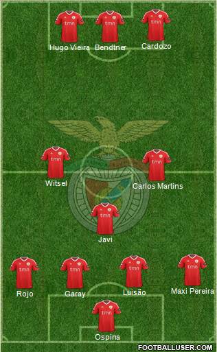 Sport Lisboa e Benfica - SAD Formation 2012