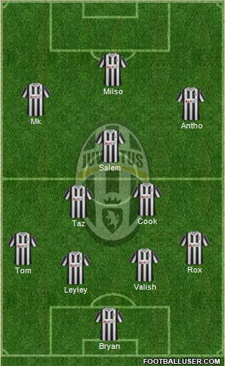 Juventus Formation 2012