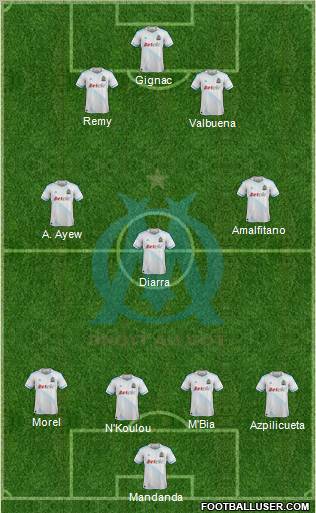 Olympique de Marseille Formation 2012