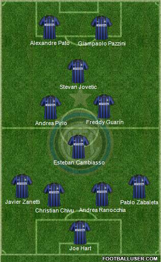 F.C. Internazionale Formation 2012