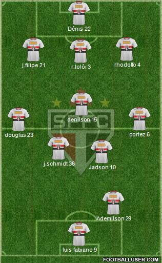 São Paulo FC Formation 2012