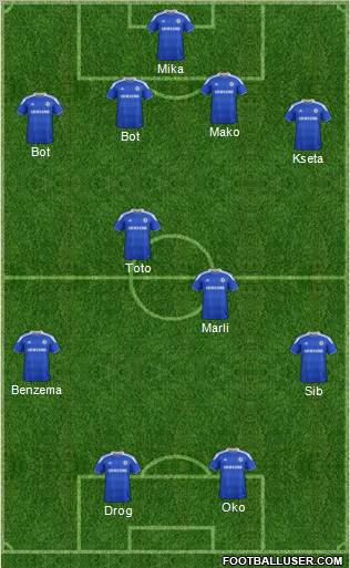 Chelsea Formation 2012