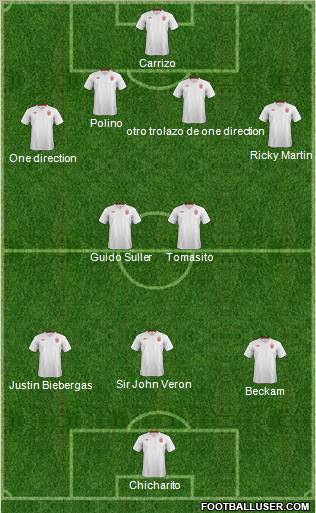 England Formation 2012