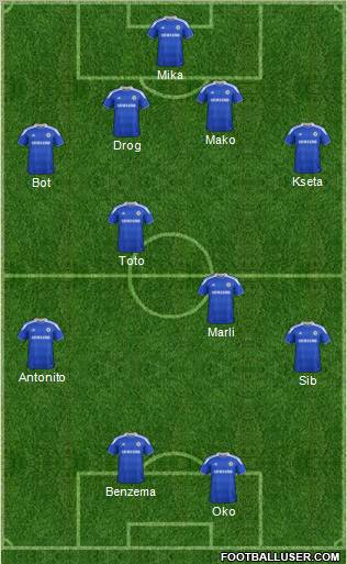 Chelsea Formation 2012