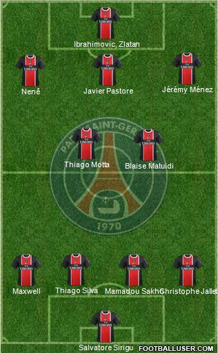 Paris Saint-Germain Formation 2012