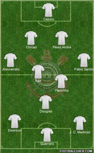 EC Corinthians Formation 2012