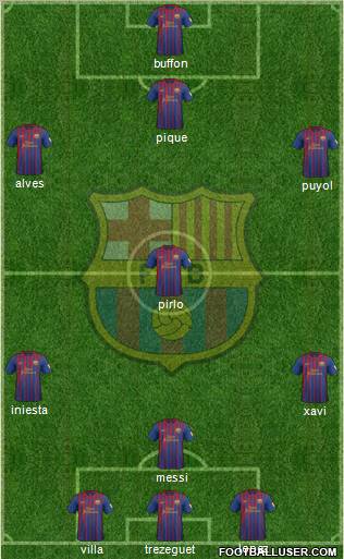 F.C. Barcelona Formation 2012