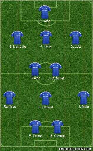 Chelsea Formation 2012