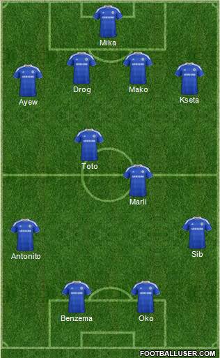 Chelsea Formation 2012