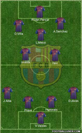 F.C. Barcelona Formation 2012