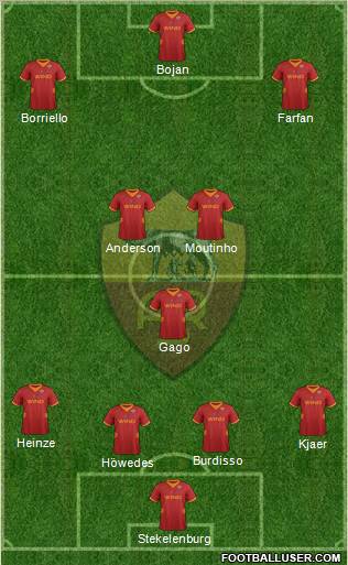 AS Roma Formation 2012