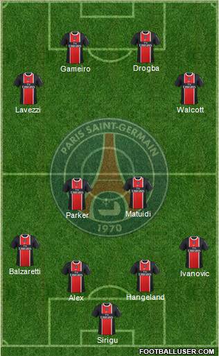 Paris Saint-Germain Formation 2012