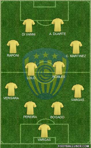 C Sportivo Luqueño Formation 2012
