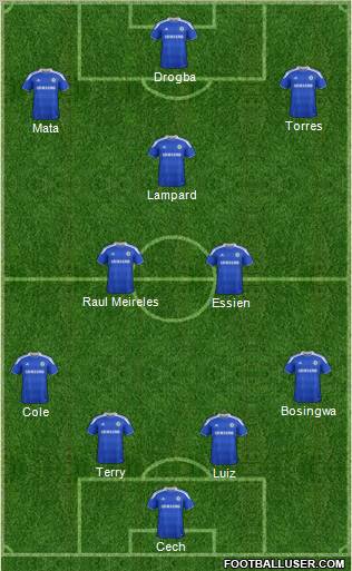 Chelsea Formation 2012