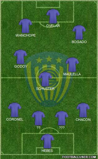 C Sportivo Luqueño Formation 2012