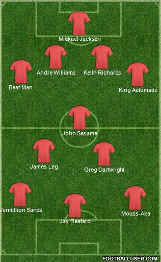 Pro Evolution Soccer Team Formation 2012