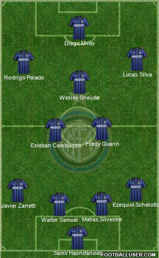 F.C. Internazionale Formation 2012