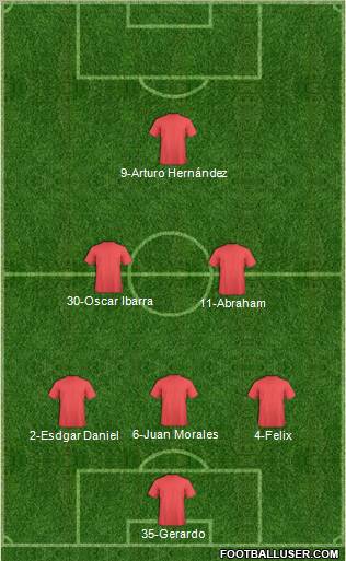 Pro Evolution Soccer Team Formation 2012