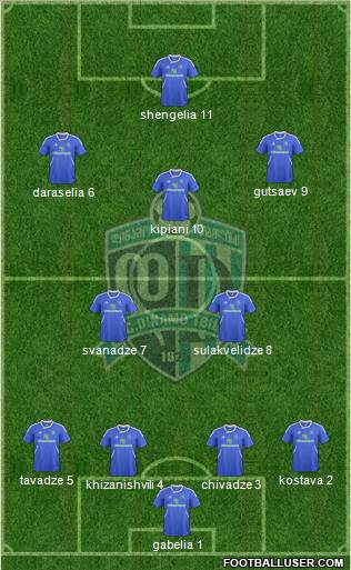 Dinamo Tbilisi Formation 2012