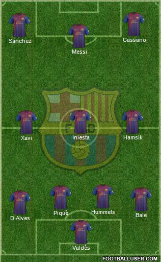 F.C. Barcelona Formation 2012