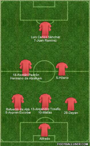Pro Evolution Soccer Team Formation 2012