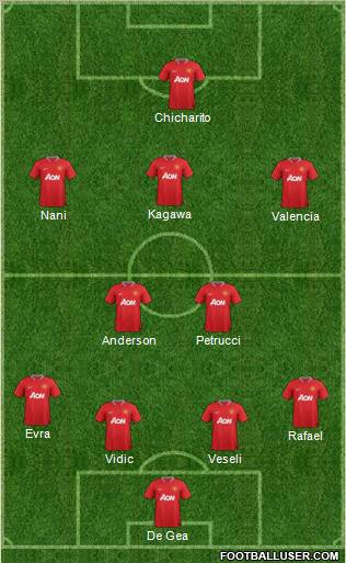 Manchester United Formation 2012