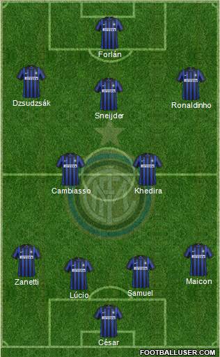 F.C. Internazionale Formation 2012